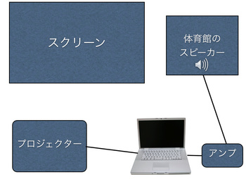 seitosyukai6.30.png